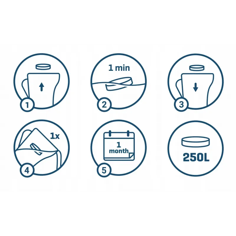 Wkłady filtrujące Wessper Actitex Disc do dzbanka - 5 sztuk Wkłady filtrujące Wessper Actitex Disc do dzbanka - 5 sztuk