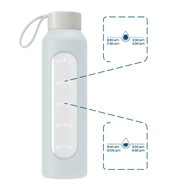 Szklana butelka na wodę 0,5 l Wessper B1 Borosilicate w zestawie z etui silikonowym Ice Blue – szczelna, bez BPA, z miarką Szklana butelka na wodę 0,5 l Wessper B1 Borosilicate w zestawie z etui silikonowym Ice Blue – szczelna, bez BPA, z miarką