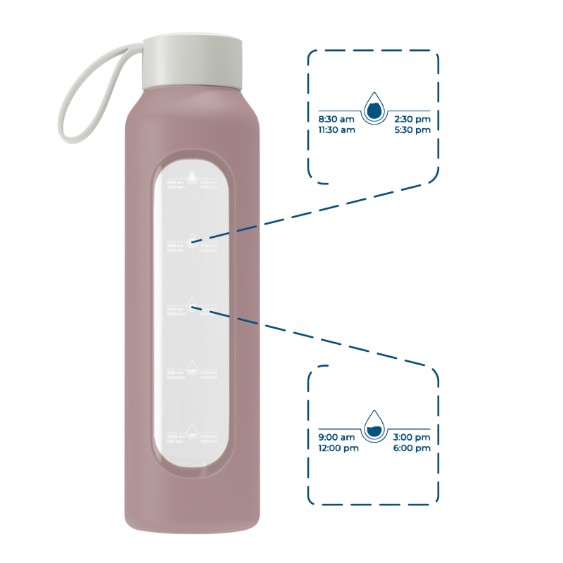 Szklana butelka na wodę 0,5 l Wessper B1 Borosilicate w zestawie z etui silikonowym Dusty Rose – szczelna, bez BPA, z miarką Szklana butelka na wodę 0,5 l Wessper B1 Borosilicate w zestawie z etui silikonowym Dusty Rose – szczelna, bez BPA, z miarką
