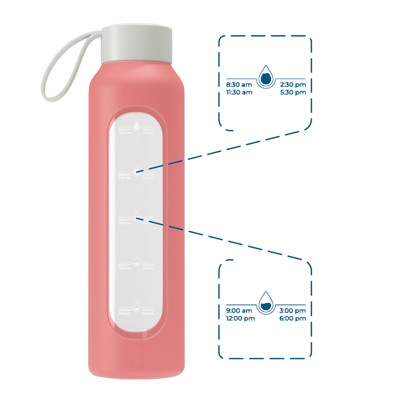 Szklana butelka na wodę 0,5 l Wessper B1 Borosilicate w zestawie z etui silikonowym Coral – szczelna, bez BPA, z miarką Szklana butelka na wodę 0,5 l Wessper B1 Borosilicate w zestawie z etui silikonowym Coral – szczelna, bez BPA, z miarką