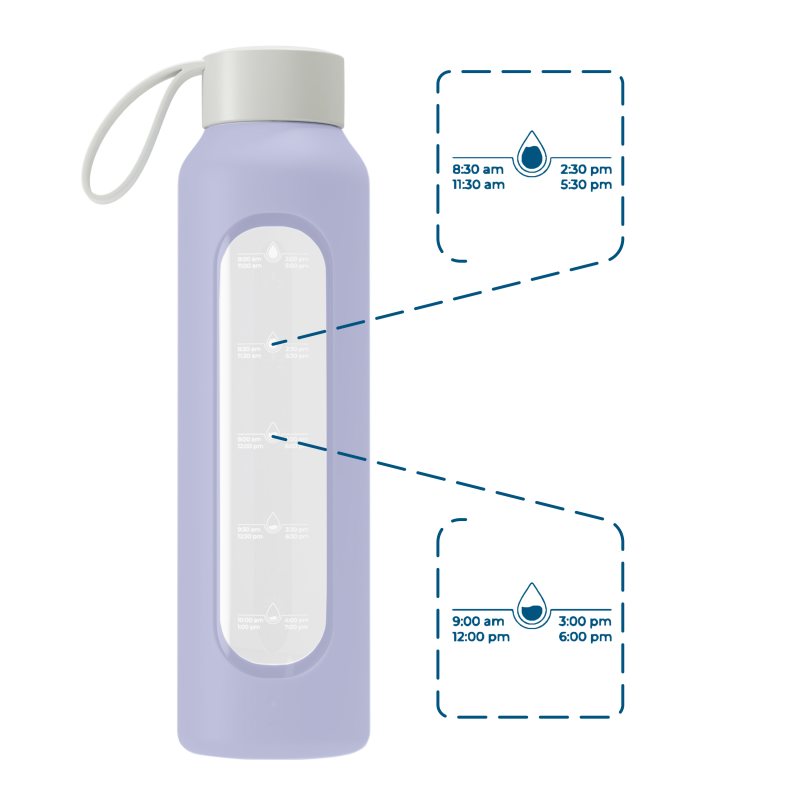 Szklana butelka na wodę 0,5 l Wessper B1 Borosilicate Lavender – szczelna, bez BPA, z miarką Szklana butelka na wodę 0,5 l Wessper B1 Borosilicate Lavender – szczelna, bez BPA, z miarką