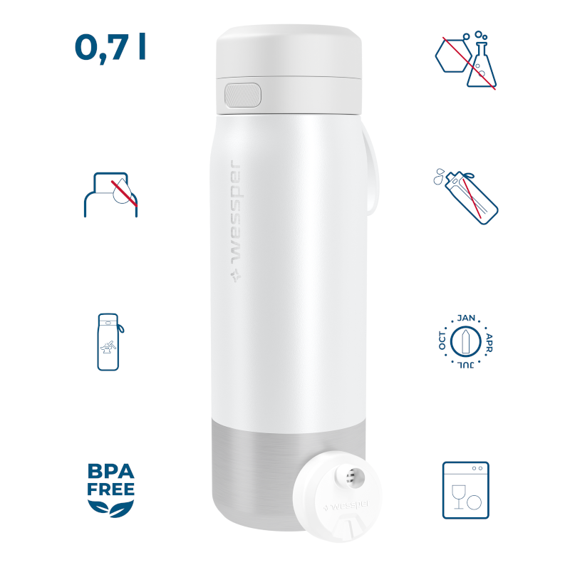 Butelka filtrująca Wessper B2 Stainless Steel Actitex™ 0,7 l – biała