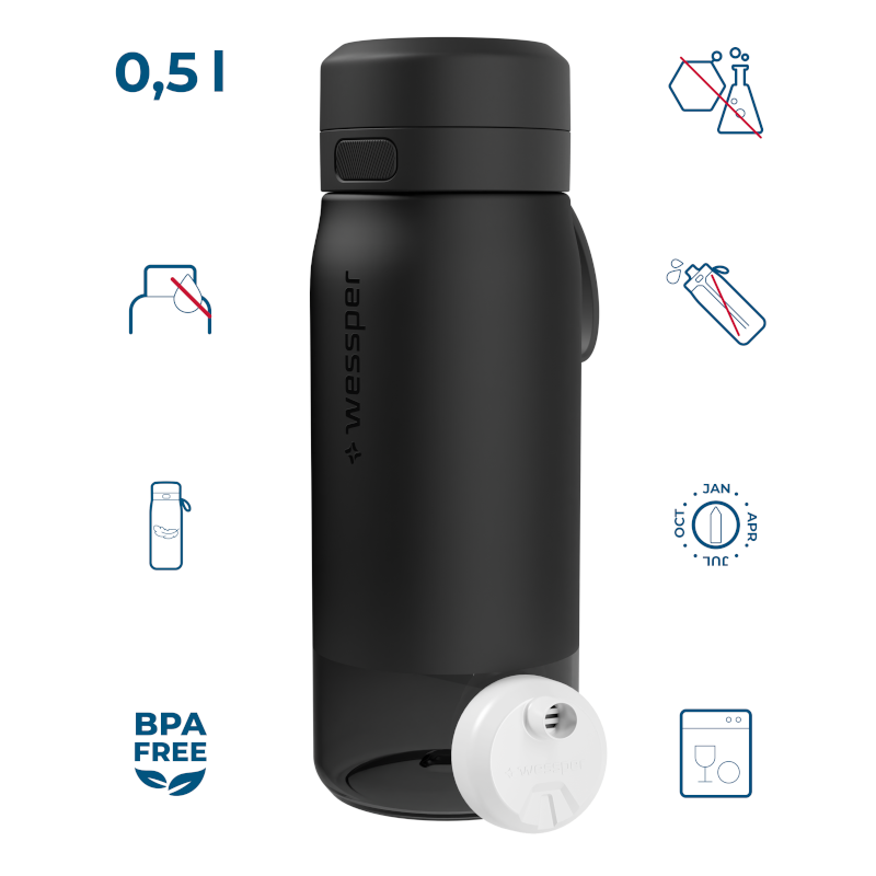 Butelka filtrująca Wessper B2 Tritan Actitex™ 0,5 l – Czarna