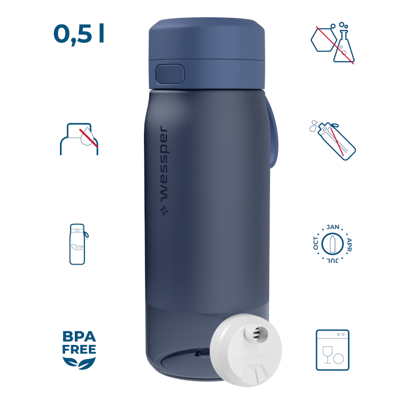Butelka filtrująca Wessper B2 Tritan Actitex™ 0,5 l – Niebieska