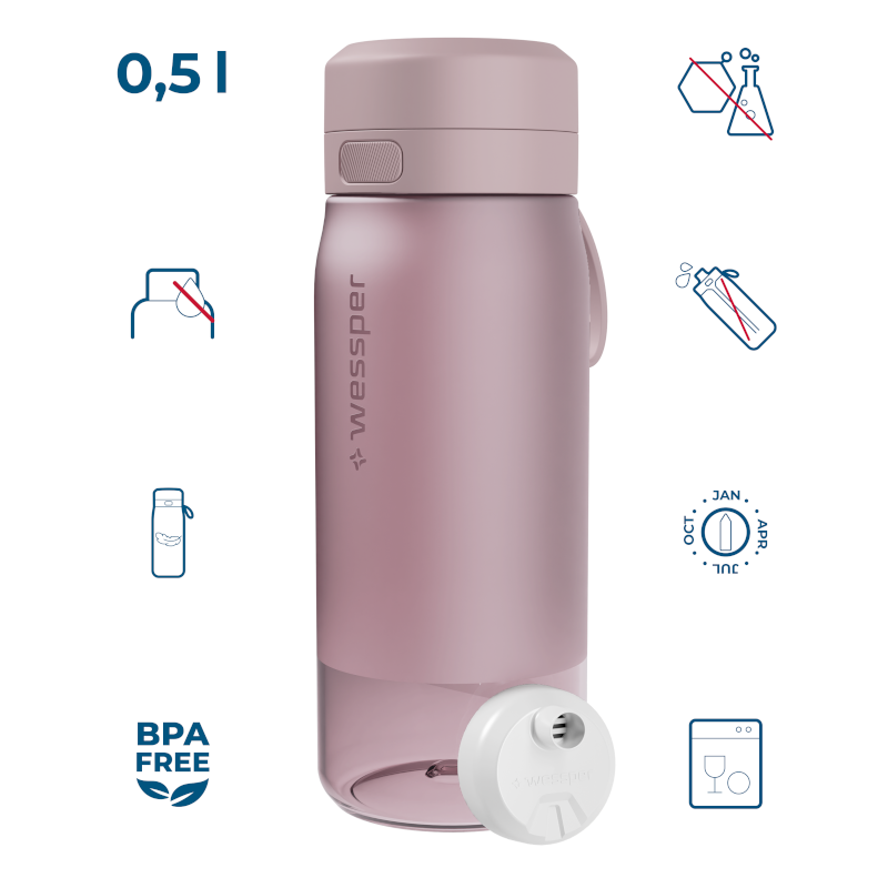 Butelka filtrująca Wessper B2 Tritan Actitex™ 0,5 l – Różowa