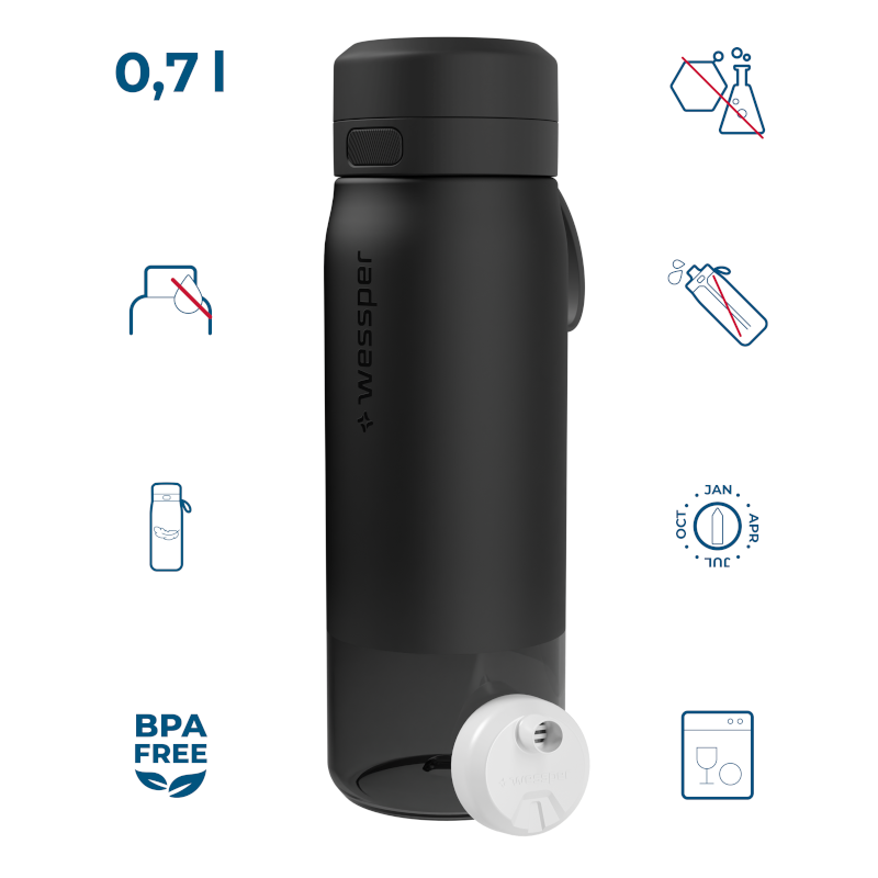 Butelka filtrująca Wessper B2 Tritan Actitex™ 0,7 l – Czarna