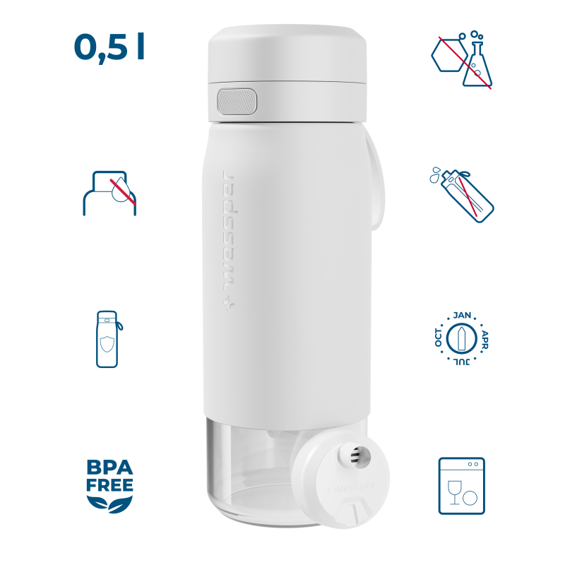 Butelka filtrująca Wessper B2 GLASS Actitex™ 0,5 l – Biała