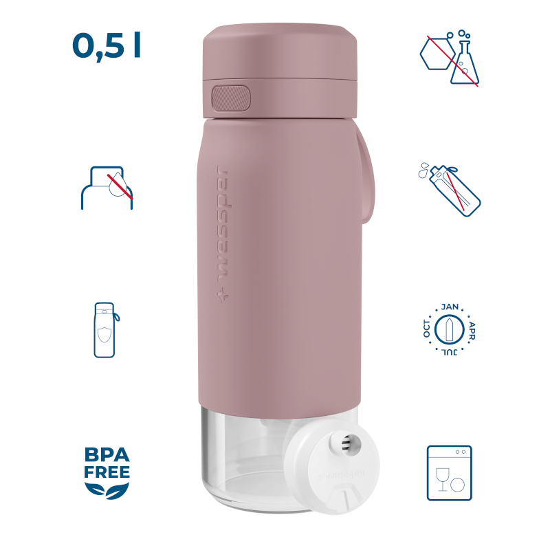 Butelka filtrująca Wessper B2 GLASS Actitex™ 0,5 l – Różowa Butelka filtrująca Wessper B2 GLASS Actitex™ 0,5 l – Różowa