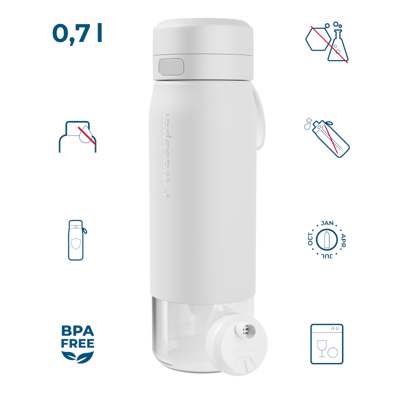 Butelka filtrująca Wessper B2 GLASS Actitex™ 0,7 l – Biała