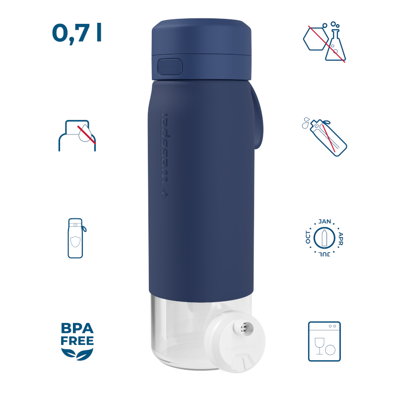 Butelka filtrująca Wessper B2 GLASS Actitex™ 0,7 l – Niebieska