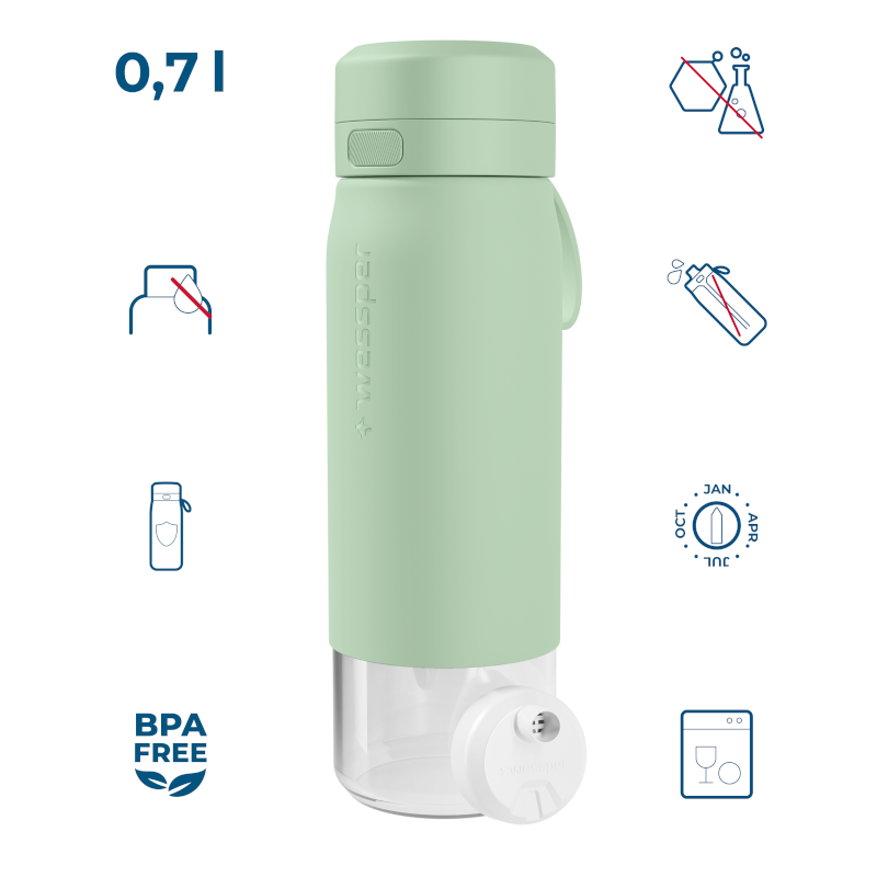 Butelka filtrująca Wessper B2 GLASS Actitex™ 0,7 l – Miętowa Butelka filtrująca Wessper B2 GLASS Actitex™ 0,7 l – Miętowa