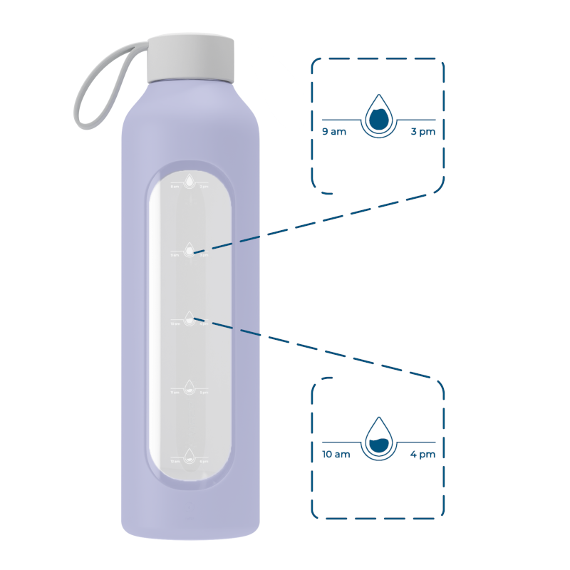 Szklana butelka na wodę 1 l Wessper B1 Borosilicate Lavender  – szczelna, bez BPA, z miarką