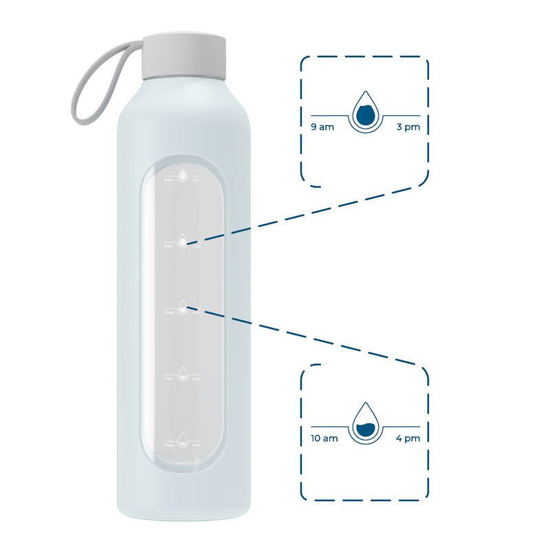 Szklana butelka na wodę 1 l Wessper B1 Borosilicate Ice Blue – szczelna, bez BPA, z miarką