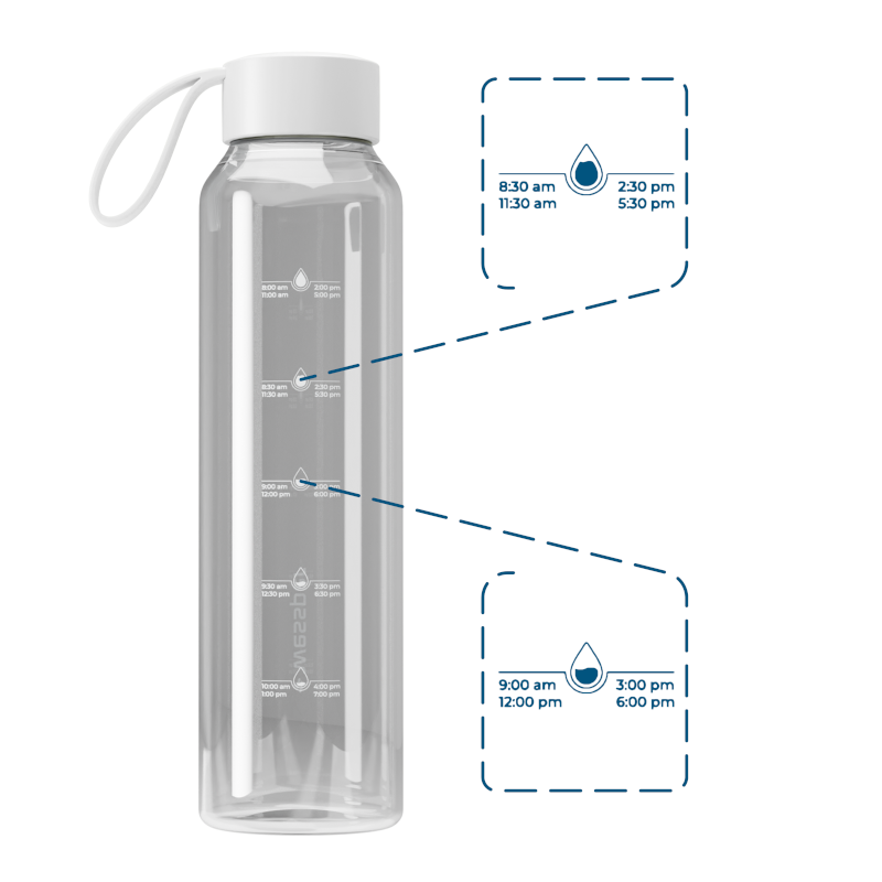Szklana butelka na wodę 0,5 l Wessper B1 Borosilicate – szczelna, bez BPA, z miarką Szklana butelka na wodę 0,5 l Wessper B1 Borosilicate – szczelna, bez BPA, z miarką