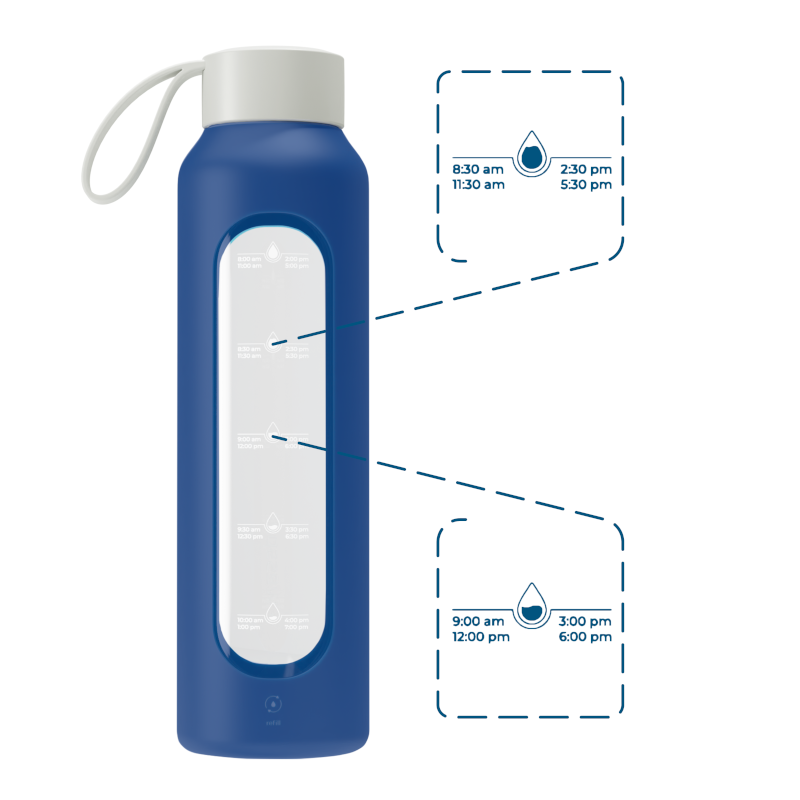 Szklana butelka na wodę 0,5 l Wessper B1 Borosilicate Navy Blue – szczelna, bez BPA, z miarką Szklana butelka na wodę 0,5 l Wessper B1 Borosilicate Navy Blue – szczelna, bez BPA, z miarką