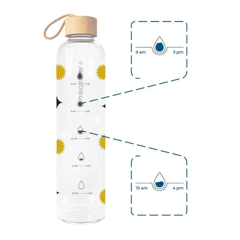 Szklana butelka motywacyjna Wessper ActiveMax Crystalline 1L z nadrukiem w promienie słońca oraz gwiazdki