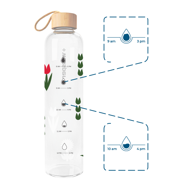 Szklana butelka motywacyjna Wessper ActiveMax Crystalline 1L z nadrukiem w kolorowe kwiaty Szklana butelka motywacyjna Wessper ActiveMax Crystalline 1L z nadrukiem w kolorowe kwiaty