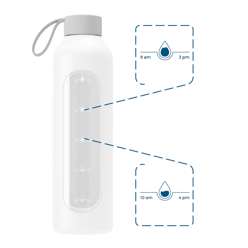 Szklana butelka na wodę 1 l Wessper B1 Borosilicate White – szczelna, bez BPA, z miarką Szklana butelka na wodę 1 l Wessper B1 Borosilicate White – szczelna, bez BPA, z miarką