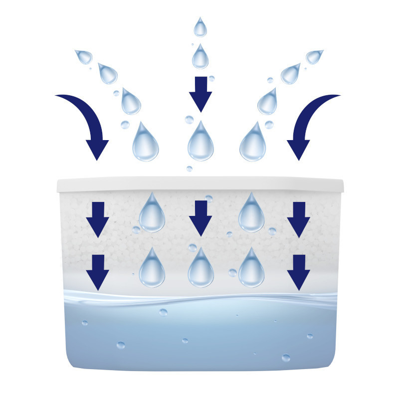 Pochłaniacze wilgoci Aquafloow Filler Jasmine o zapachu jaśminu 8x400ml Pochłaniacze wilgoci Aquafloow Filler Jasmine o zapachu jaśminu 8x400ml