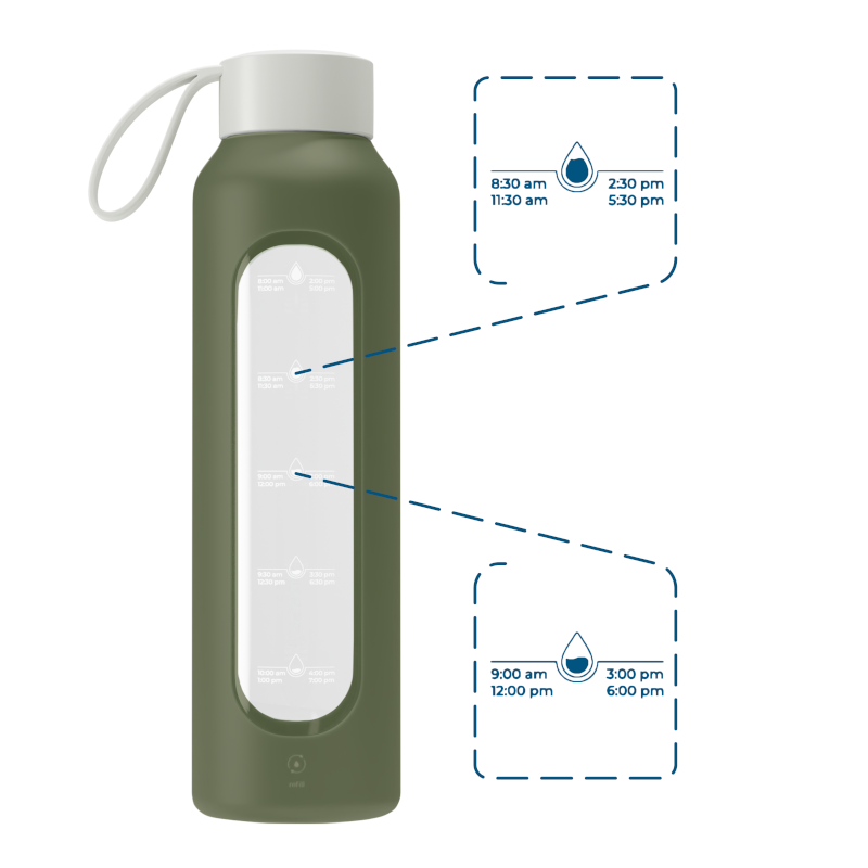Szklana butelka na wodę 0,5 l Wessper B1 Borosilicate Olive – szczelna, bez BPA, z miarką Szklana butelka na wodę 0,5 l Wessper B1 Borosilicate Olive – szczelna, bez BPA, z miarką