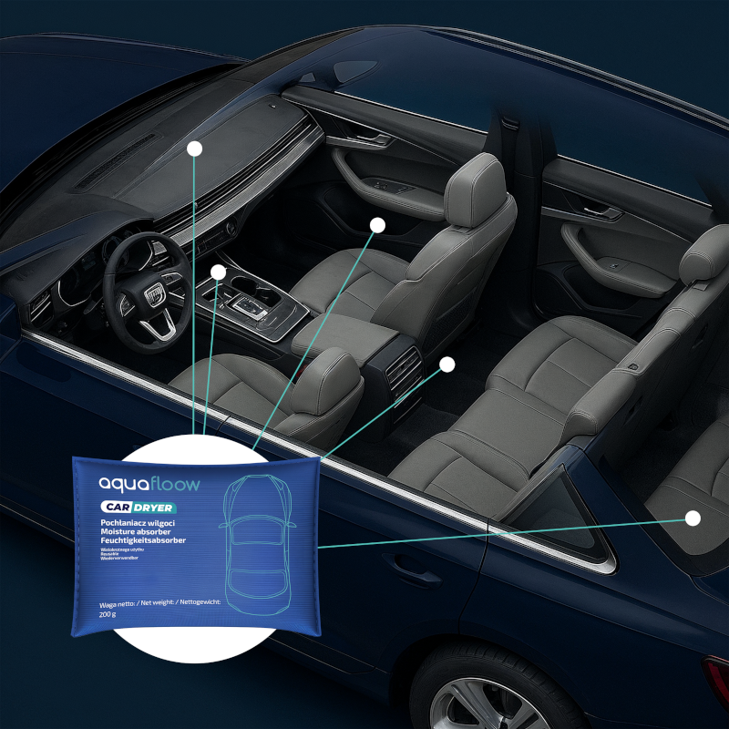 Pochłaniacz wilgoci Aquafloow do samochodu, wielokrotnego użytku 200 g Pochłaniacz wilgoci Aquafloow do samochodu, wielokrotnego użytku 200 g