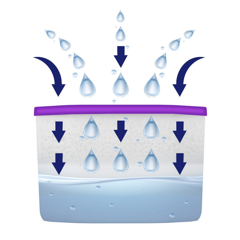 Pochłaniacze wilgoci Aquafloow Filler Lavender o zapachu lawendy 8x400ml Pochłaniacze wilgoci Aquafloow Filler Lavender o zapachu lawendy 8x400ml