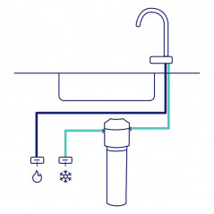 Podzlewowy system filtracji wody AquaFloow Tap One z filtrem Carbon