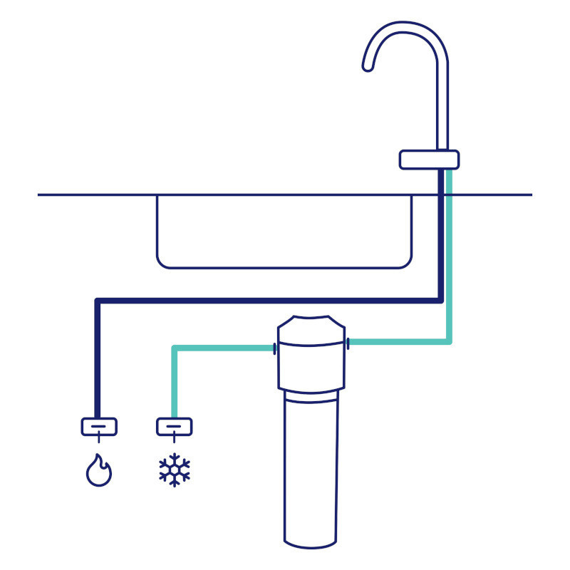 Podzlewowy system filtracji wody AquaFloow Tap One z filtrem Carbon Podzlewowy system filtracji wody AquaFloow Tap One z filtrem Carbon