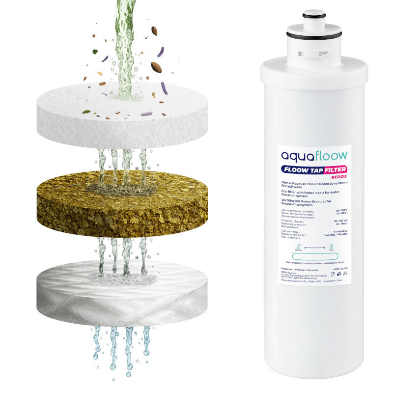 Filtr wstępny Aquafloow Floow Tap Redox do systemów podzlewowych