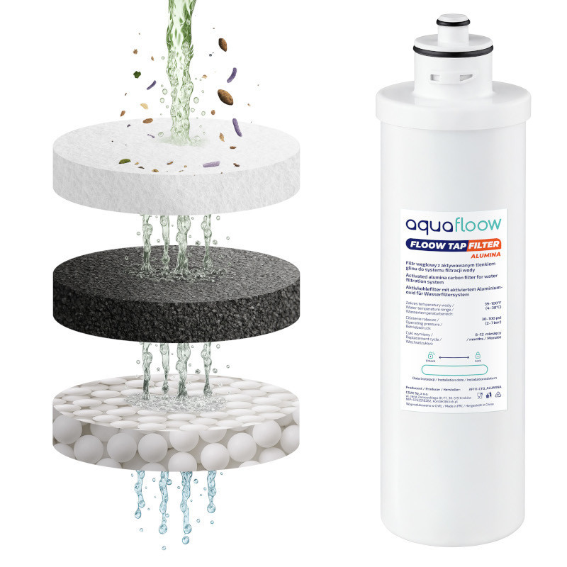 Filtr wstępny Aquafloow Floow Tap Activated Alumina do systemów podzlewowych