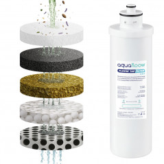 Filtr kompozytowy 5w1 Aquafloow Floow Tap do systemów podzlewowych