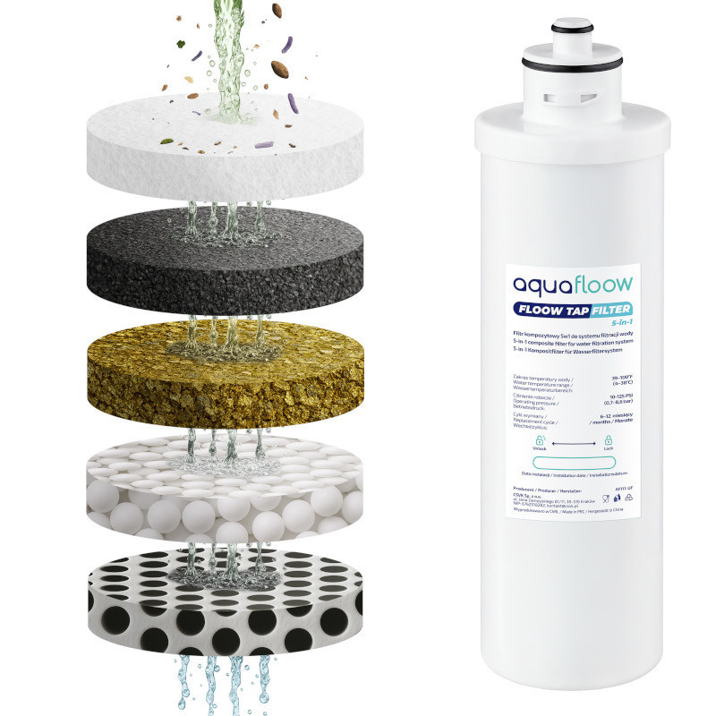 Filtr kompozytowy 5w1 Aquafloow Floow Tap do systemów podzlewowych