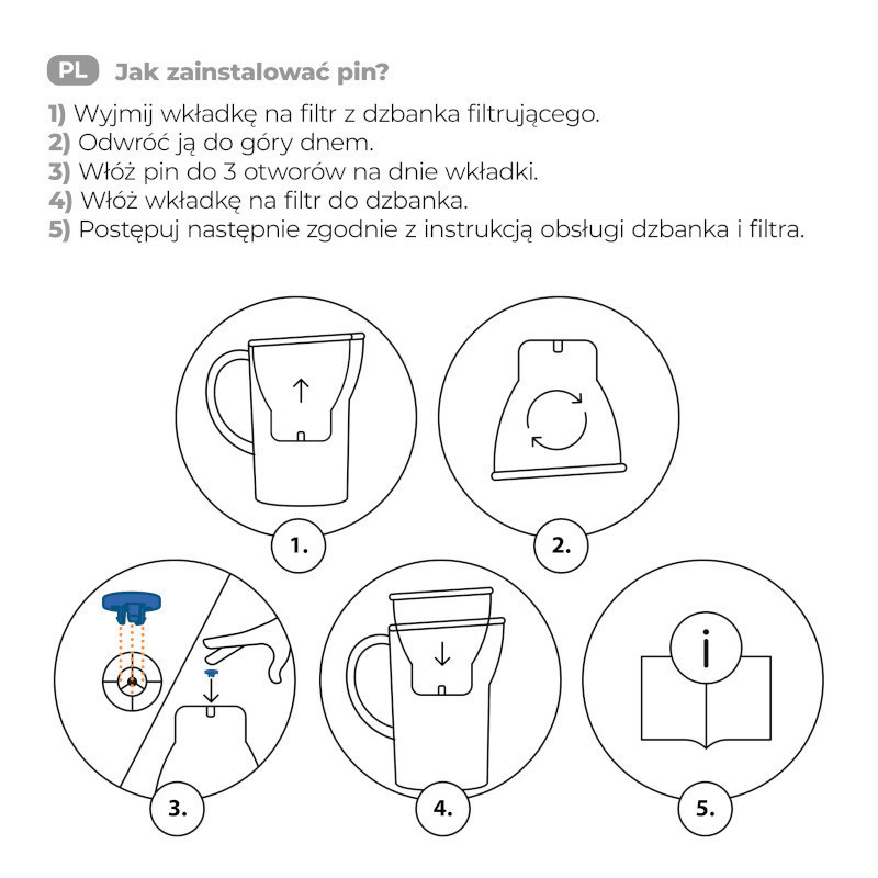 Wkłady filtrujące Aquafloow Maxi do dzbanka - 5 szt.