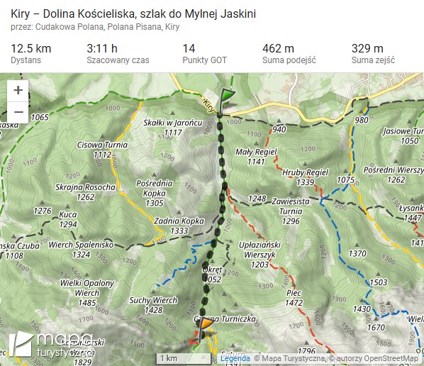 Szlak na Dolinę Kościeliską